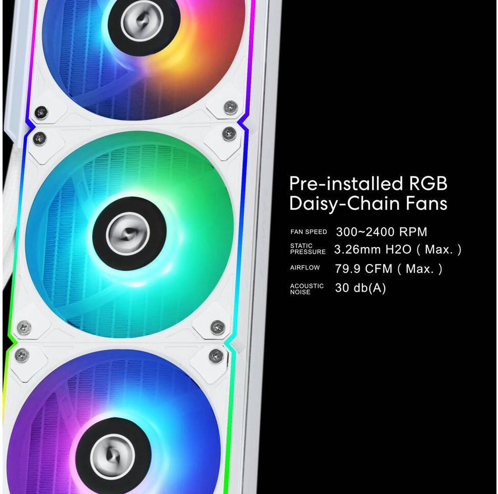Tản Nhiệt Nước Lian Li HydroShift LCD 360RGB fan White